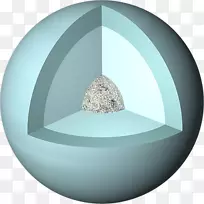 天王星海王星气体巨大气行星-行星