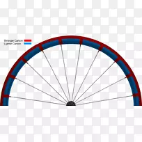 自行车车轮轮辋Zipp-碳纤维