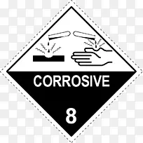 澳大利亚危险货物代码危险货物8级腐蚀性物质危险物质9级杂项运输