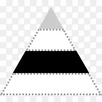 三角形点金字塔字形图