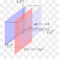计算机图标高斯定律-高斯磁性定律