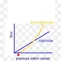 线点角字体线