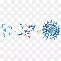 聚电解质胶束静电分子-分子