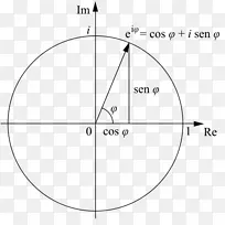 欧拉公式数学家复数三角-数学