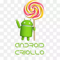 Moto g Android棒棒糖平板世界-KitKat/棒棒糖Android版本历史记录-Android