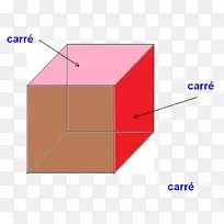 骑兵透视绘制立方体并行化立方体