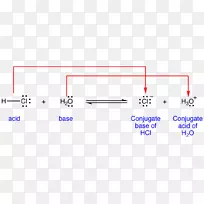 化学共轭酸碱反应酸碱