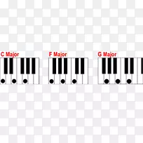 数字钢琴音乐键盘大和弦g形大调