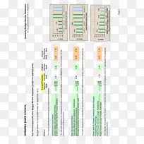 线角字形线