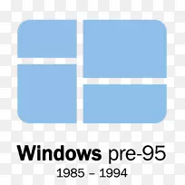 Windows 1.0 Windows 95 Windows 98 DoS-Microsoft