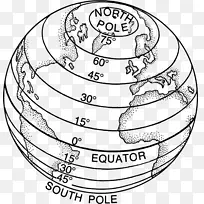 赤道-纬度地理坐标系统地球圈