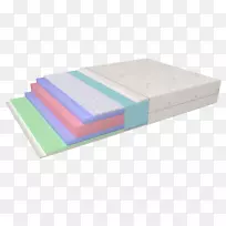 床垫记忆泡沫乳胶材料床垫