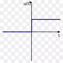 线角点字体线