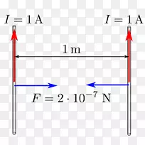 安培库仑电流定义.Campo Magnetico交变e rotante