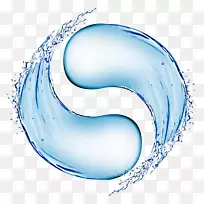 水离子化剂阴阳毛细管波概念-水