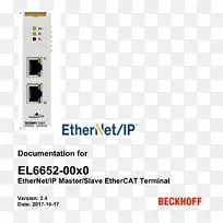 EtherCAT PROFINET电子字体-从