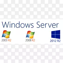 组策略管理模板windows server 2016 microsoft