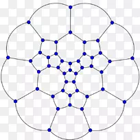 巴明斯特富勒烯格林伯格定理扫描电子显微镜对称性