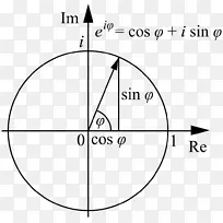 欧拉公式欧拉恒等式数学-数学