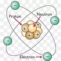 核化学原子核电子
