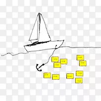 船用建筑帆船