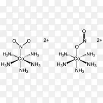 链状异构化路易斯结构配位配合物亚硝酸根配位配合物