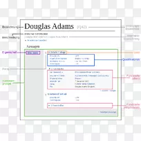 wikibase Wikidata mediawiki数据模型