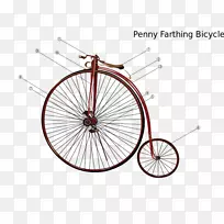 自行车车轮，自行车轮胎，自行车框架，便士