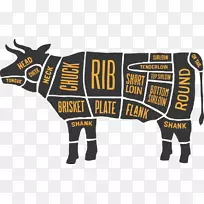 肉牛切肉