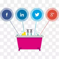社交媒体社交网络广告搜索引擎优化业务社交媒体