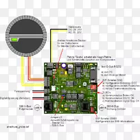 铁路转台m rklin flischmann电位差数字数据.MOBA