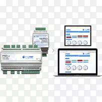 电子中继MODBUS物联网SCADA