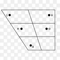 纸张白点角字体角