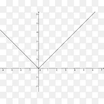 函数连续函数方程Diskontinuerlig平面的图