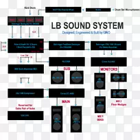 网页标志技术品牌音响系统
