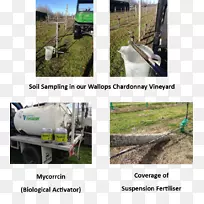 土壤农业草-公用事业车辆-地面土壤
