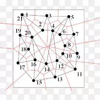 Delaunay三角剖分Voronoi图数学线-数学