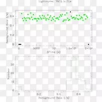 线角字形线