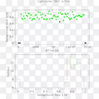 线角字形线