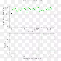 线角字形线