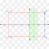 函数算术级数的vonmangoldt函数Riemann zeta函数素数定理零