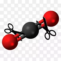 二氧化碳温室气体化学分子