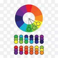 色轮类似颜色方案一次配色设计