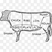 牛肉剪贴画切牛排肉