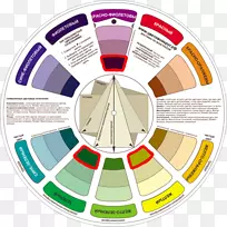 彩色轮式配色方案配色理论-颜色和色调