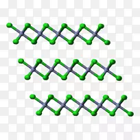 铬(III)氯铬(III)氧化物钒(III)氯化铬(II)氯化物