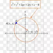 点圆角数学区域圆