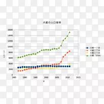 文件线点角品牌线