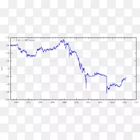 瑞士法郎汇率欧元-汇率