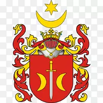 军徽波兰纹章科Szlachta家族